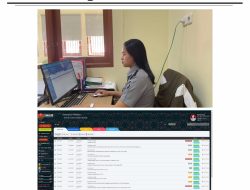 Lapas Kelas III Mamasa Optimalkan Pengelolaan Surat dengan Aplikasi SISUMAKER
