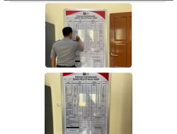 Pemutakhiran Data dan Papan Informasi Registrasi WBP di Lapas Kelas III Mamasa